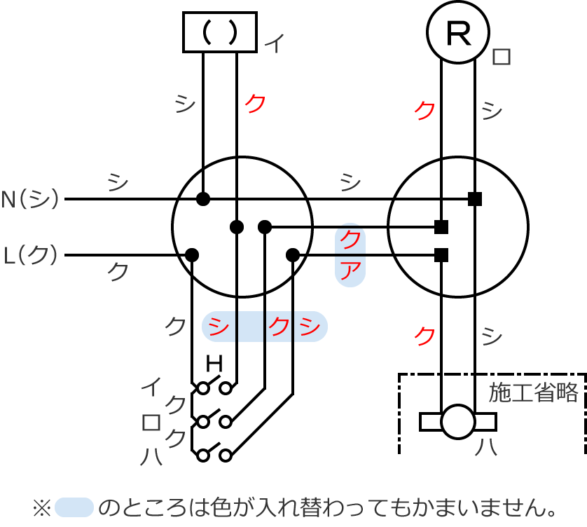 �ߘa2�N�x����d�C�H���m�Z�\�����̌����No.1�̕����}�̏������̎菇⑨