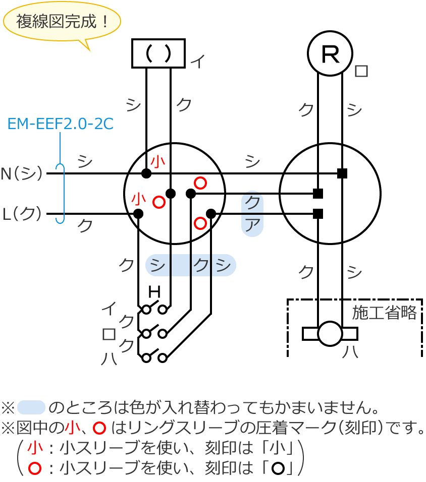 �ߘa2�N�x����d�C�H���m�Z�\�����̌����No.1�̕����}�̊����}