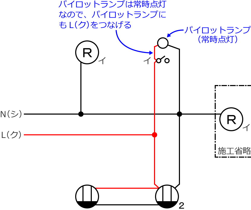 �ߘa2�N�x����d�C�H���m�Z�\�����̌����No.2�̕����}�̏������̎菇③