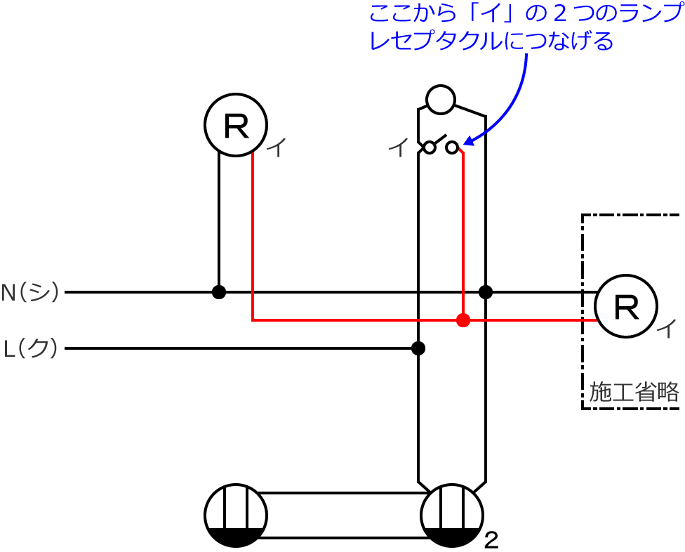 �ߘa2�N�x����d�C�H���m�Z�\�����̌����No.2�̕����}�̏������̎菇④