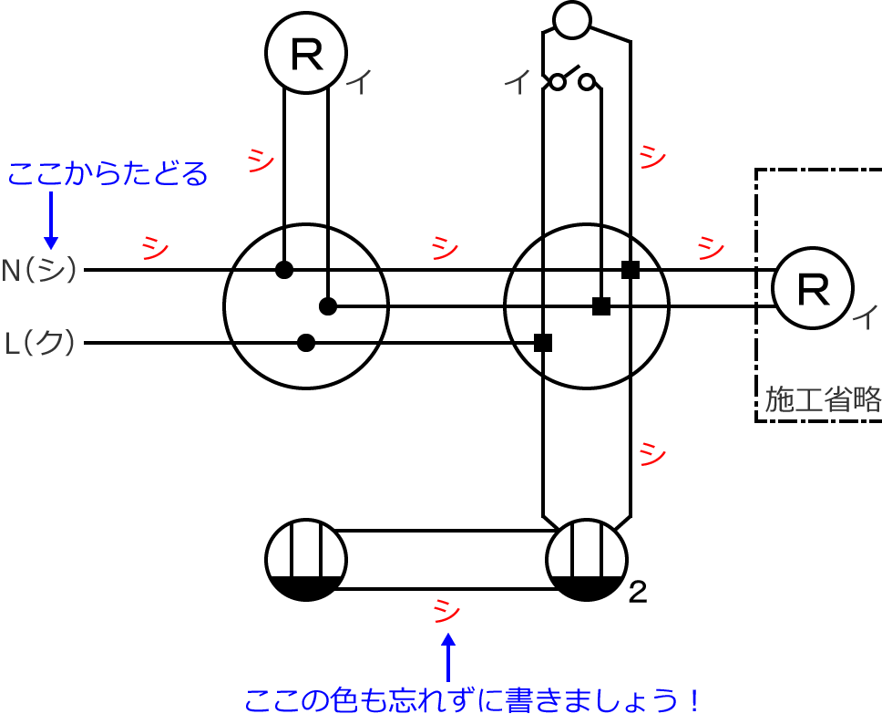 �ߘa2�N�x����d�C�H���m�Z�\�����̌����No.2�̕����}�̏������̎菇⑦