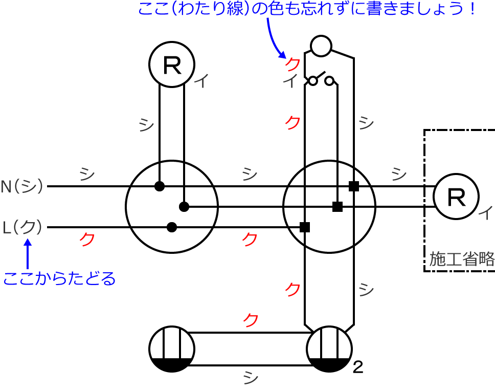 �ߘa2�N�x����d�C�H���m�Z�\�����̌����No.2�̕����}�̏������̎菇⑧