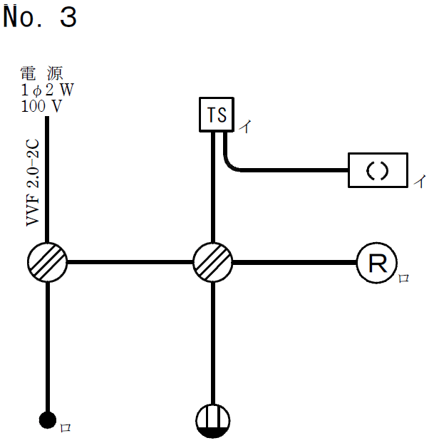 �ߘa2�N�x����d�C�H���m�Z�\�����̌����No.3�̒P���}