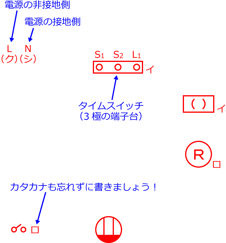 �ߘa2�N�x����d�C�H���m�Z�\�����̌����No.3�̕����}�̏������̎菇①