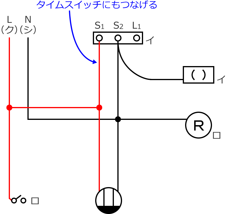 �ߘa2�N�x����d�C�H���m�Z�\�����̌����No.3�̕����}�̏������̎菇③