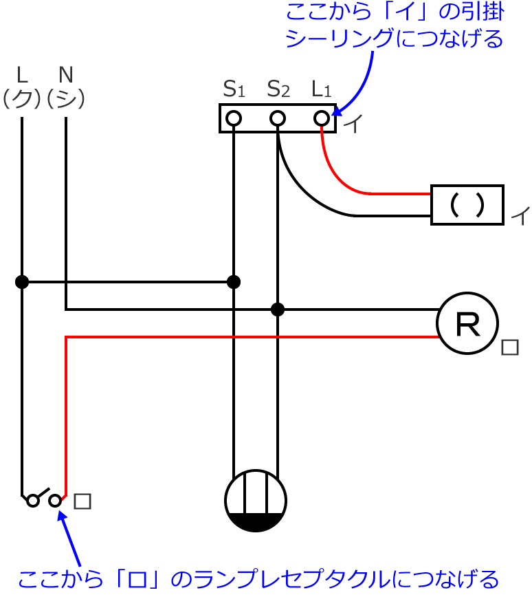 �ߘa2�N�x����d�C�H���m�Z�\�����̌����No.3�̕����}�̏������̎菇④