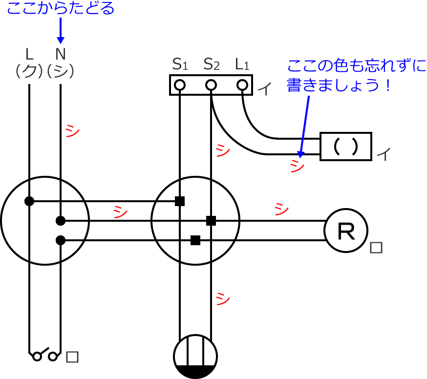 �ߘa2�N�x����d�C�H���m�Z�\�����̌����No.3�̕����}�̏������̎菇⑦