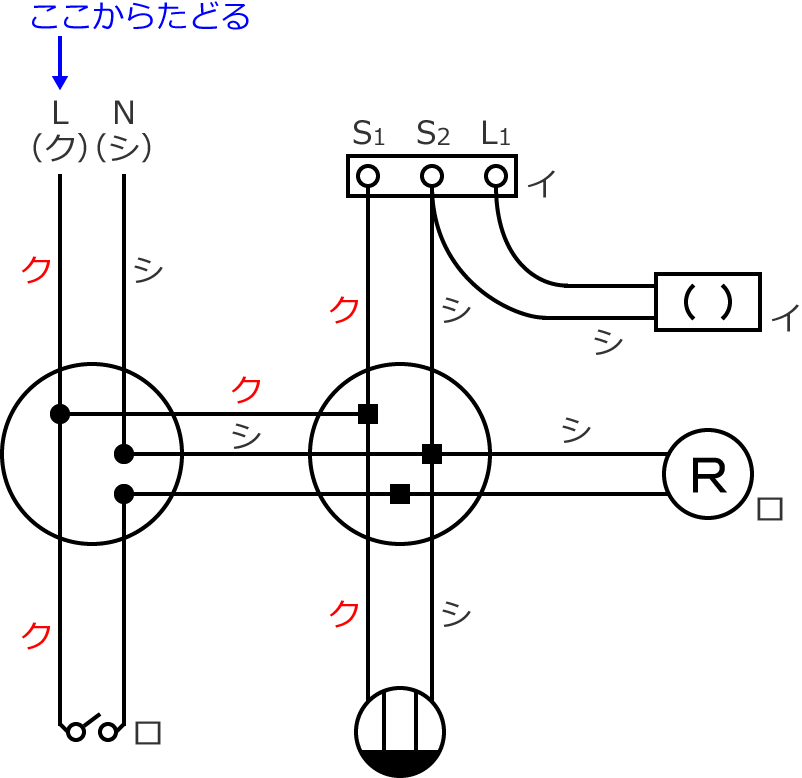 �ߘa2�N�x����d�C�H���m�Z�\�����̌����No.3�̕����}�̏������̎菇⑧