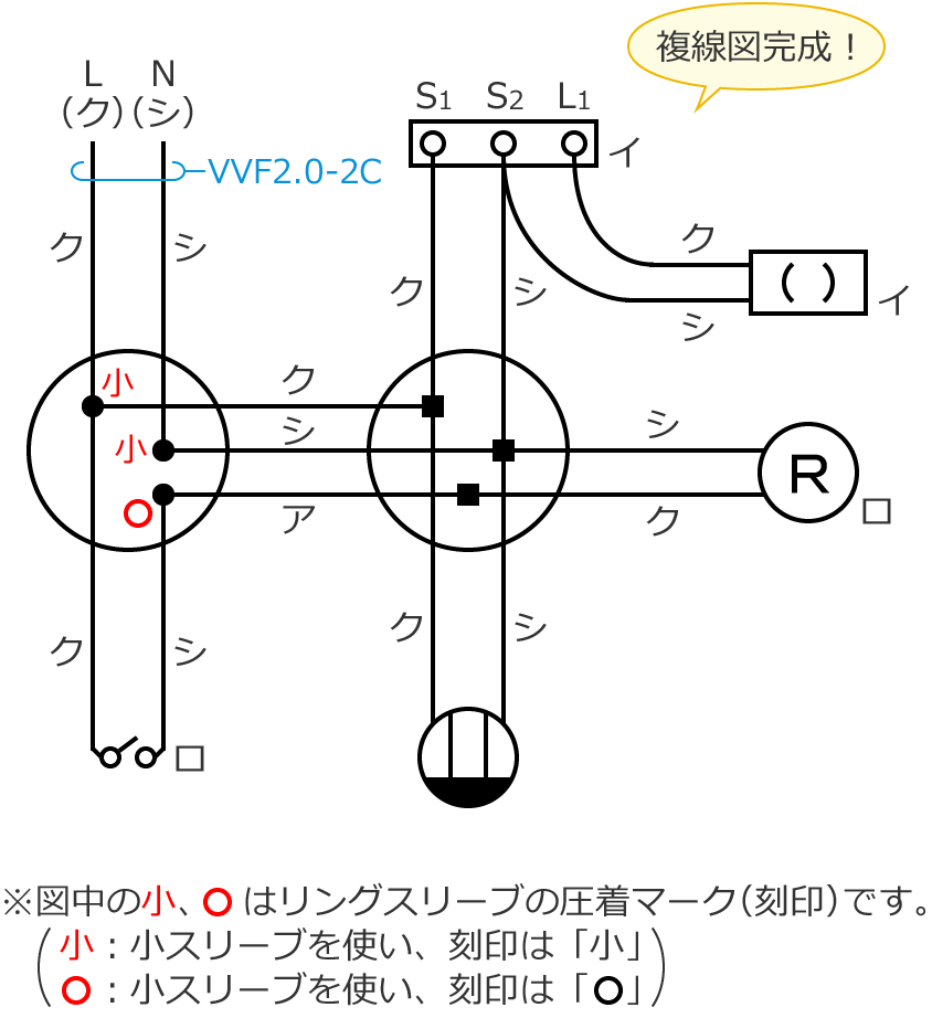 �ߘa2�N�x����d�C�H���m�Z�\�����̌����No.3�̕����}�̊����}