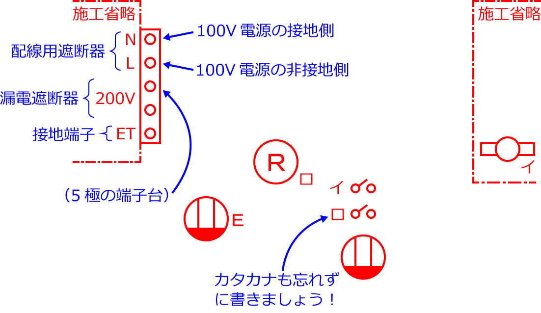 �ߘa2�N�x����d�C�H���m�Z�\�����̌����No.5�̕����}�̏������̎菇①
