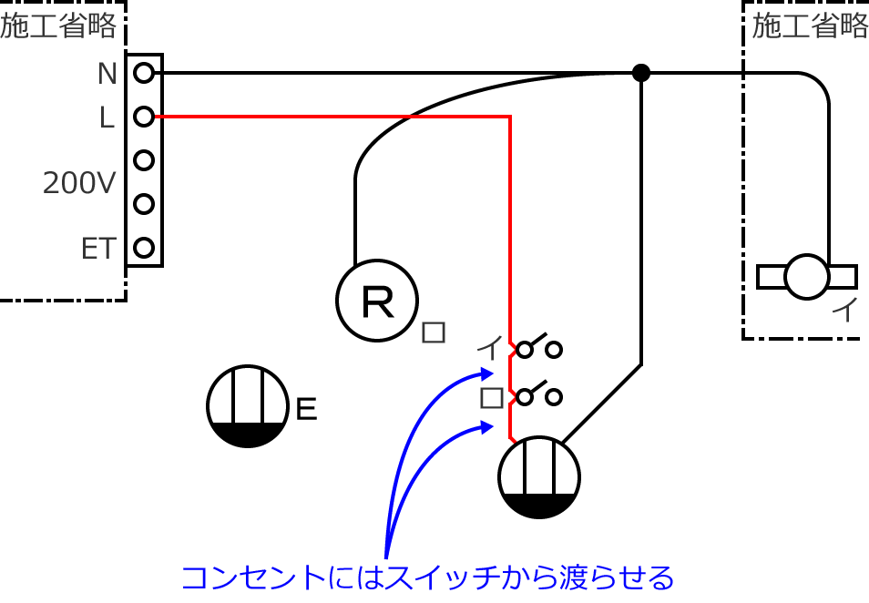 �ߘa2�N�x����d�C�H���m�Z�\�����̌����No.5�̕����}�̏������̎菇③