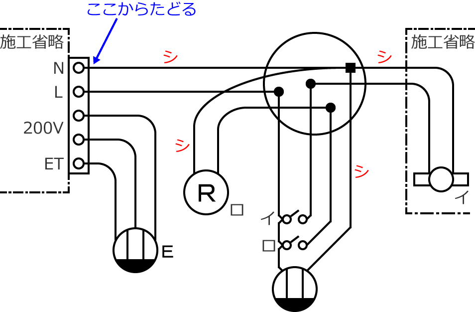 �ߘa2�N�x����d�C�H���m�Z�\�����̌����No.5�̕����}�̏������̎菇⑧