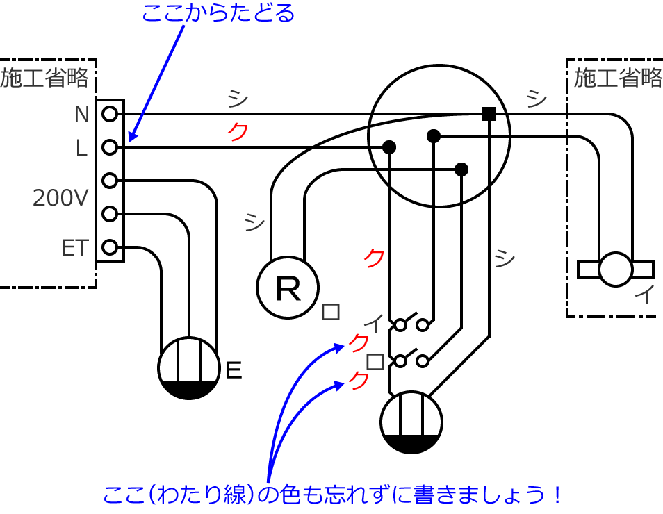 �ߘa2�N�x����d�C�H���m�Z�\�����̌����No.5�̕����}�̏������̎菇⑨