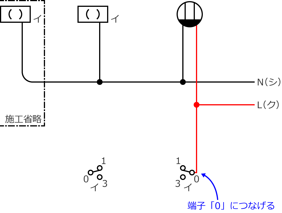 �ߘa2�N�x����d�C�H���m�Z�\�����̌����No.6�̕����}�̏������̎菇③