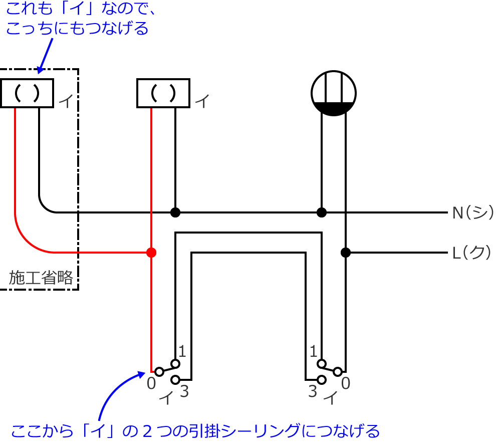 �ߘa2�N�x����d�C�H���m�Z�\�����̌����No.6�̕����}�̏������̎菇⑤