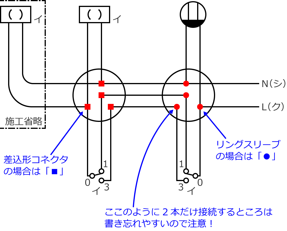 �ߘa2�N�x����d�C�H���m�Z�\�����̌����No.6�̕����}�̏������̎菇⑦