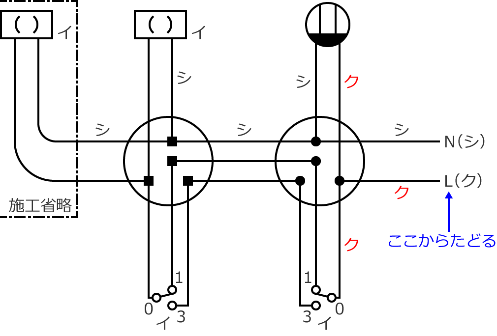 �ߘa2�N�x����d�C�H���m�Z�\�����̌����No.6�̕����}�̏������̎菇⑨