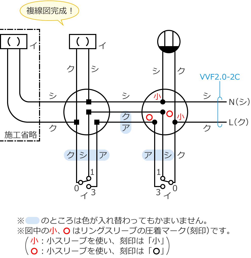 �ߘa2�N�x����d�C�H���m�Z�\�����̌����No.6�̕����}�̊����}