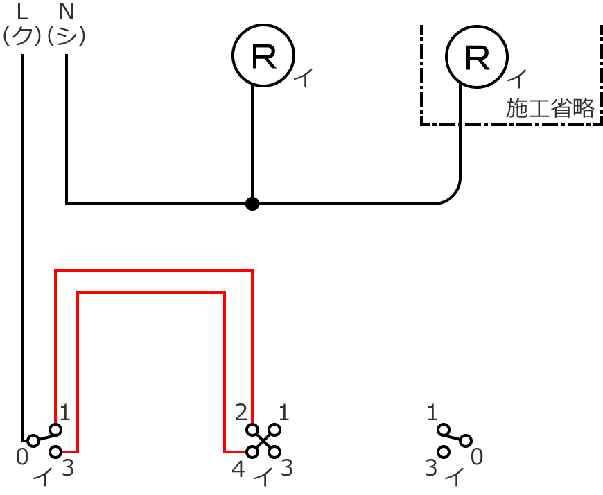 �ߘa2�N�x����d�C�H���m�Z�\�����̌����No.7�̕����}�̏������̎菇④