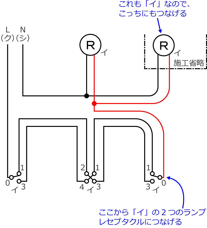 �ߘa2�N�x����d�C�H���m�Z�\�����̌����No.7�̕����}�̏������̎菇⑥