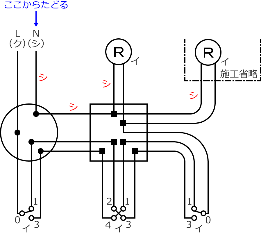 �ߘa2�N�x����d�C�H���m�Z�\�����̌����No.7�̕����}�̏������̎菇⑨