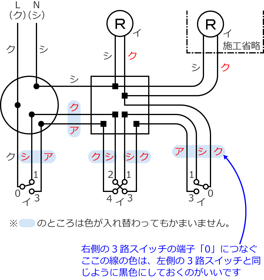 �ߘa2�N�x����d�C�H���m�Z�\�����̌����No.7�̕����}�̏������̎菇⑪