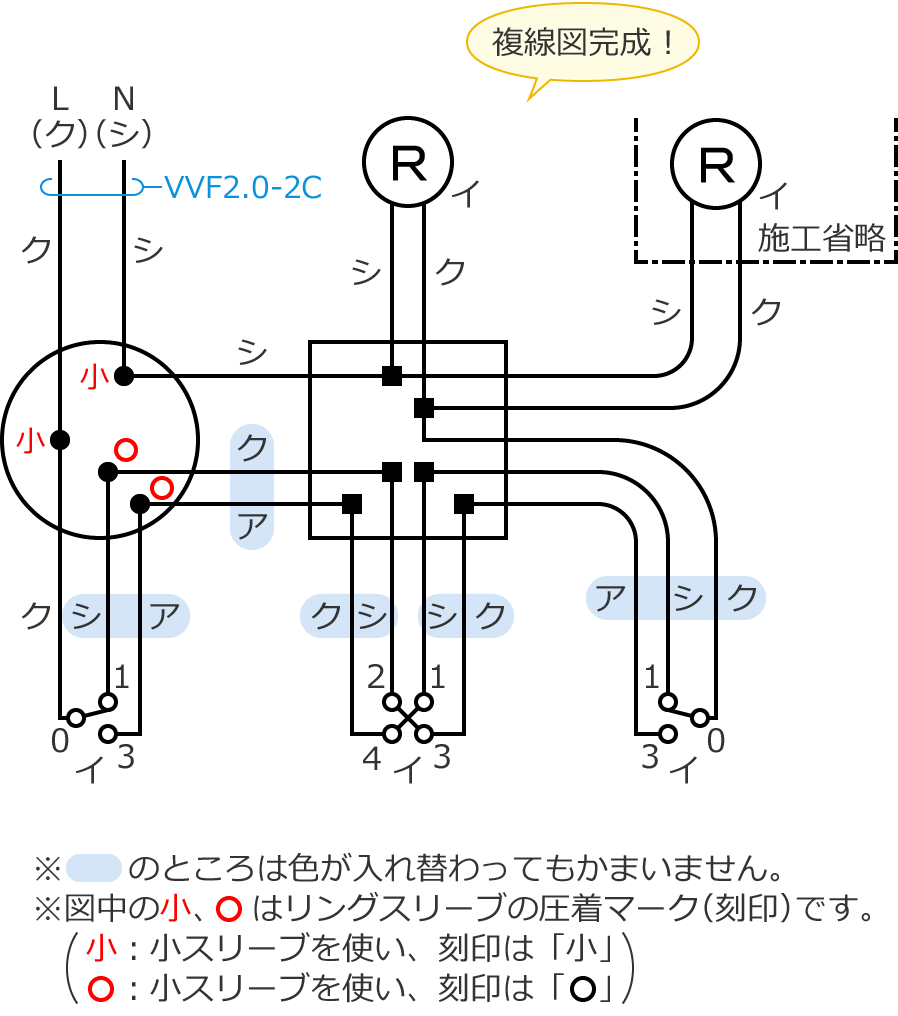 �ߘa2�N�x����d�C�H���m�Z�\�����̌����No.7�̕����}�̊����}