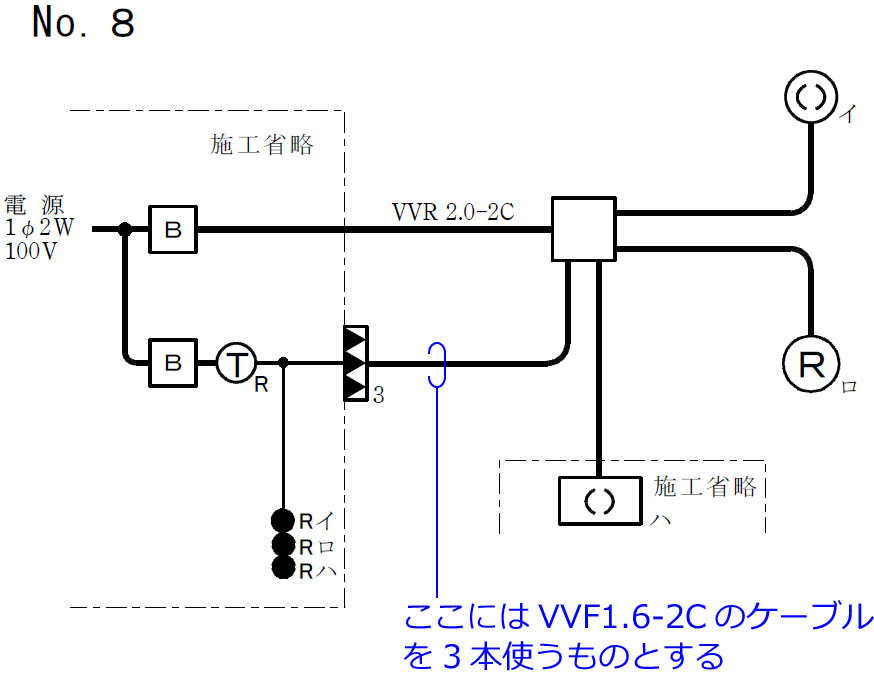 �����R�������[�ƃA�E�g���b�g�{�b�N�X�Ԃ̃P�[�u���{��