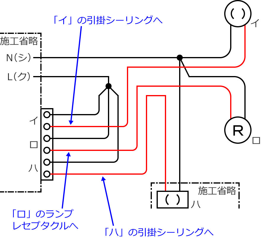 �ߘa2�N�x����d�C�H���m�Z�\�����̌����No.8�̕����}�̏������̎菇④