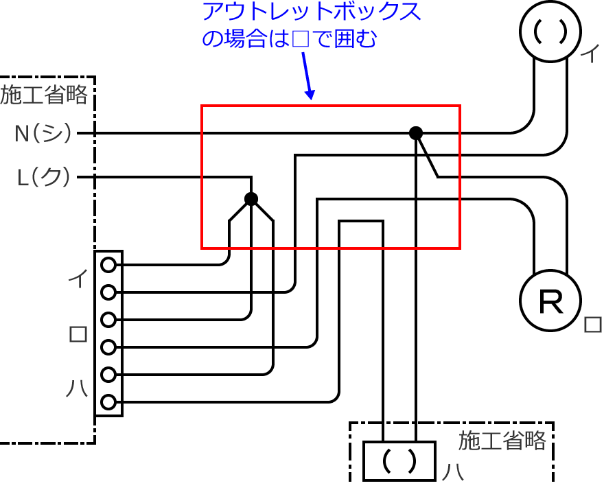 �ߘa2�N�x����d�C�H���m�Z�\�����̌����No.8�̕����}�̏������̎菇⑤