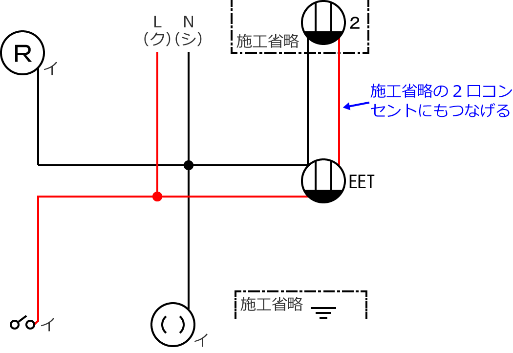 �ߘa2�N�x����d�C�H���m�Z�\�����̌����No.9�̕����}�̏������̎菇③