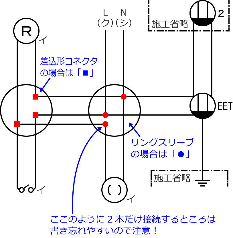 �ߘa2�N�x����d�C�H���m�Z�\�����̌����No.9�̕����}�̏������̎菇⑦