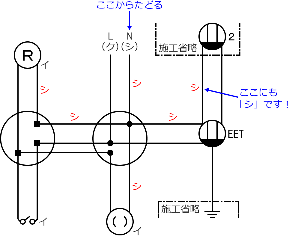 �ߘa2�N�x����d�C�H���m�Z�\�����̌����No.9�̕����}�̏������̎菇⑧