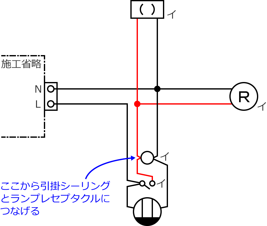 �ߘa2�N�x����d�C�H���m�Z�\�����̌����No.10�̕����}�̏������̎菇④