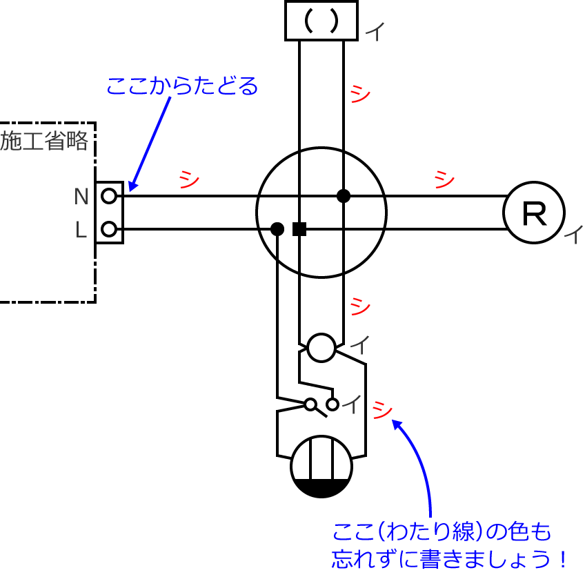 �ߘa2�N�x����d�C�H���m�Z�\�����̌����No.10�̕����}�̏������̎菇⑦