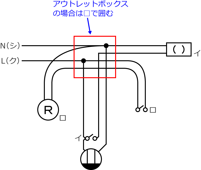 �ߘa2�N�x����d�C�H���m�Z�\�����̌����No.11�̕����}�̏������̎菇⑤