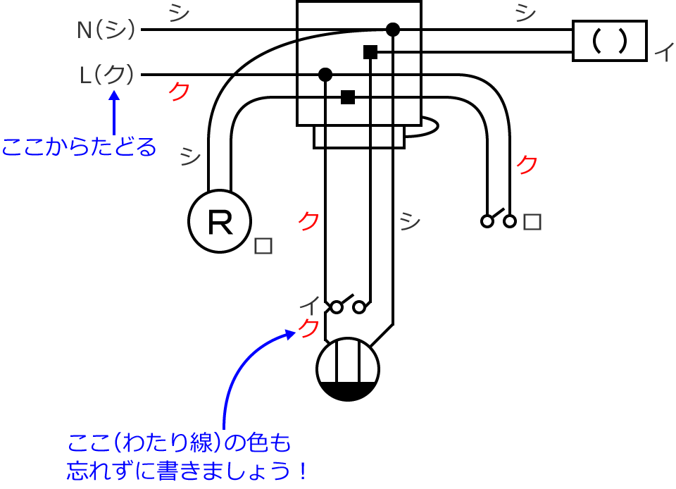 �ߘa2�N�x����d�C�H���m�Z�\�����̌����No.11�̕����}�̏������̎菇⑨