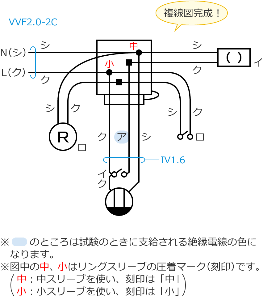 �ߘa2�N�x����d�C�H���m�Z�\�����̌����No.11�̕����}�̊����}