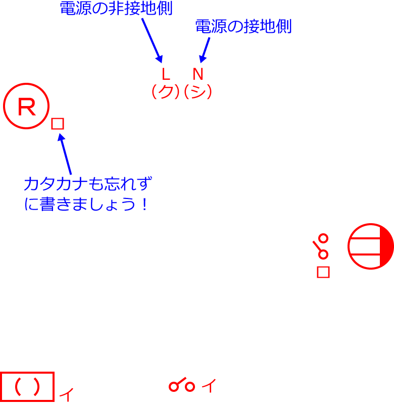 �ߘa2�N�x����d�C�H���m�Z�\�����̌����No.12�̕����}�̏������̎菇①