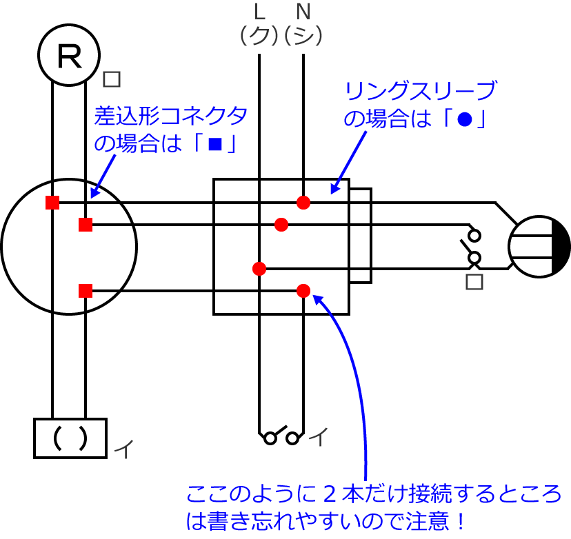 �ߘa2�N�x����d�C�H���m�Z�\�����̌����No.12�̕����}�̏������̎菇⑦