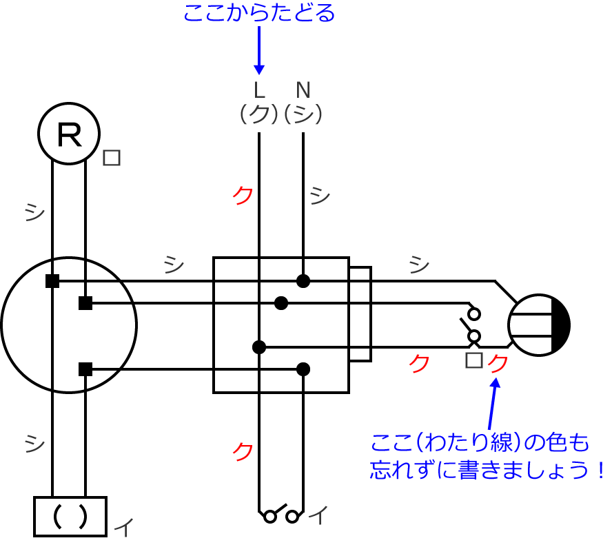 �ߘa2�N�x����d�C�H���m�Z�\�����̌����No.12�̕����}�̏������̎菇⑨