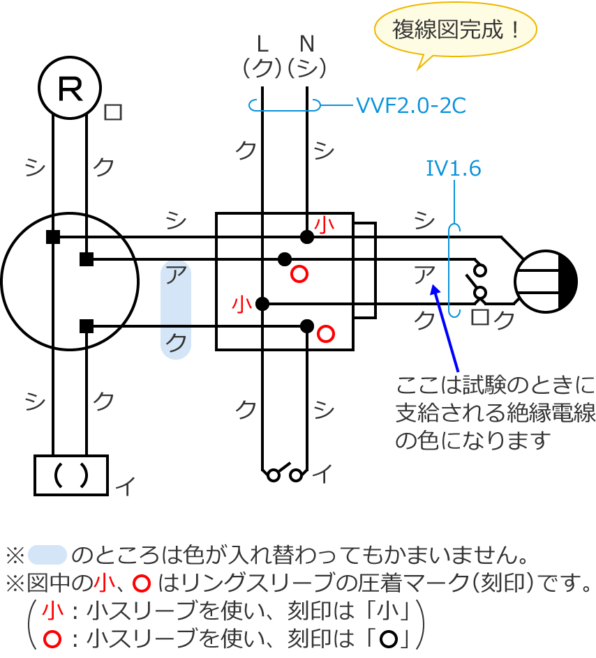 �ߘa2�N�x����d�C�H���m�Z�\�����̌����No.12�̕����}�̊����}