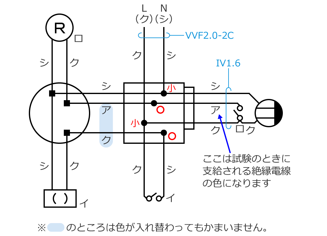 ����d�C�H���m �����̕����}�̏����� �ߘa2�N�xNo.12
