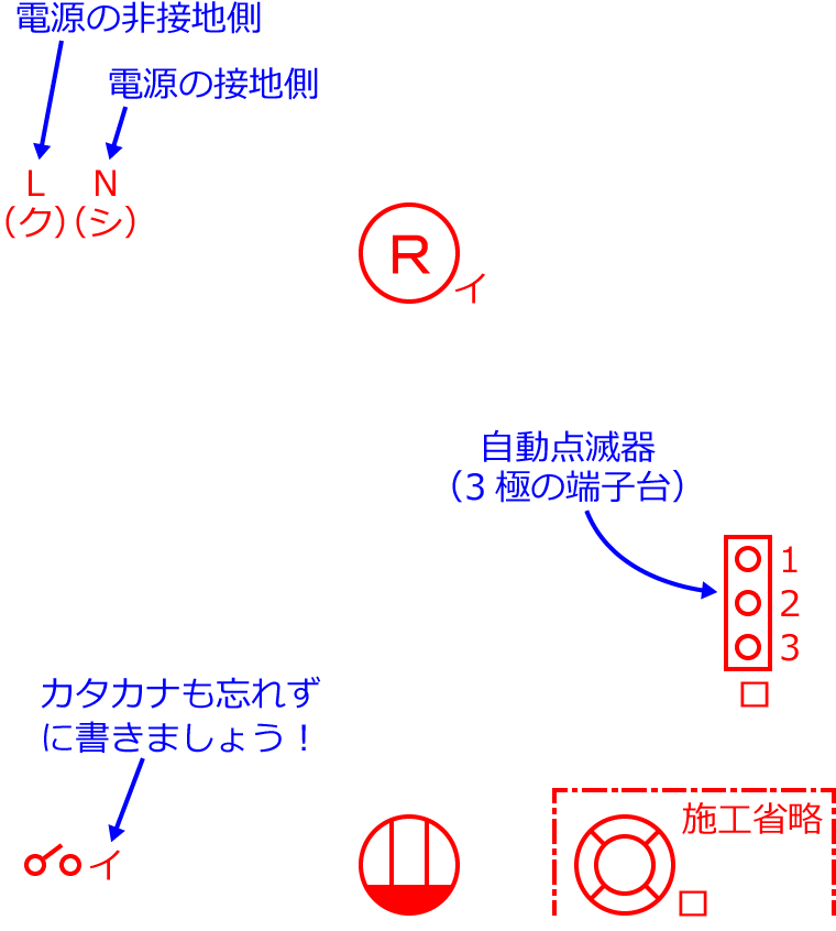 �ߘa2�N�x����d�C�H���m�Z�\�����̌����No.13�̕����}�̏������̎菇①