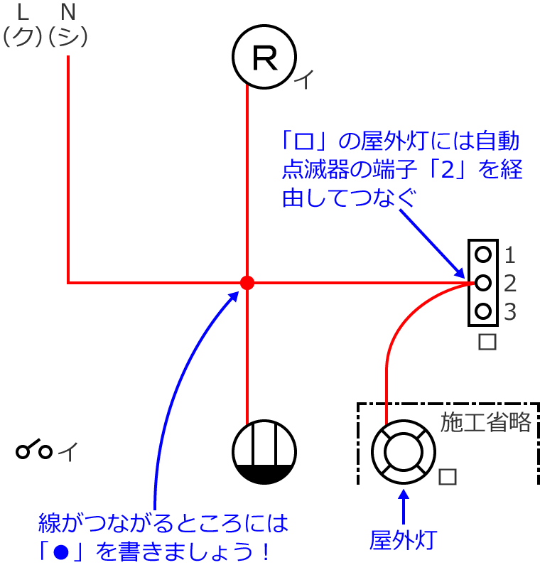 �ߘa2�N�x����d�C�H���m�Z�\�����̌����No.13�̕����}�̏������̎菇②