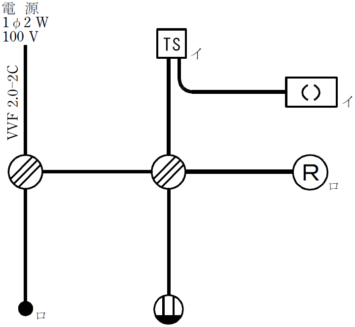 �ߘa2�N�x����d�C�H���m�Z�\�����̌����No.3�̒P���}