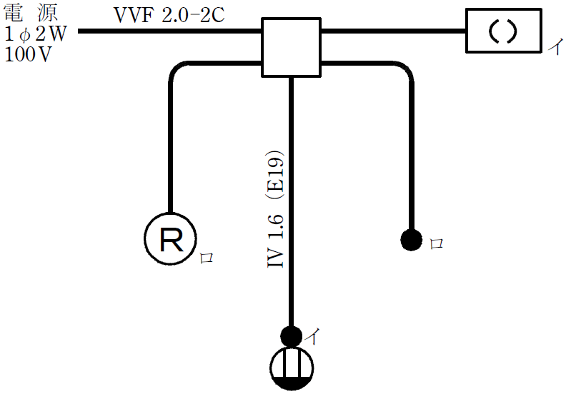 �ߘa2�N�x����d�C�H���m�Z�\�����̌����No.11�̒P���}