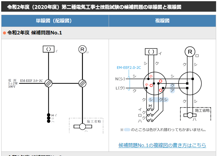 �ߘa2�N�x ����d�C�H���m�Z�\���� �����̒P���}�ƕ����}�̈ꗗ�\
