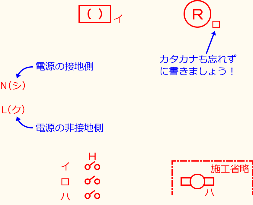 �ߘa3�N�x����d�C�H���m�Z�\�����̌����No.1�̕����}�̏������̎菇①