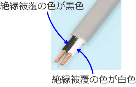 �d���̐≏�핢�̐F